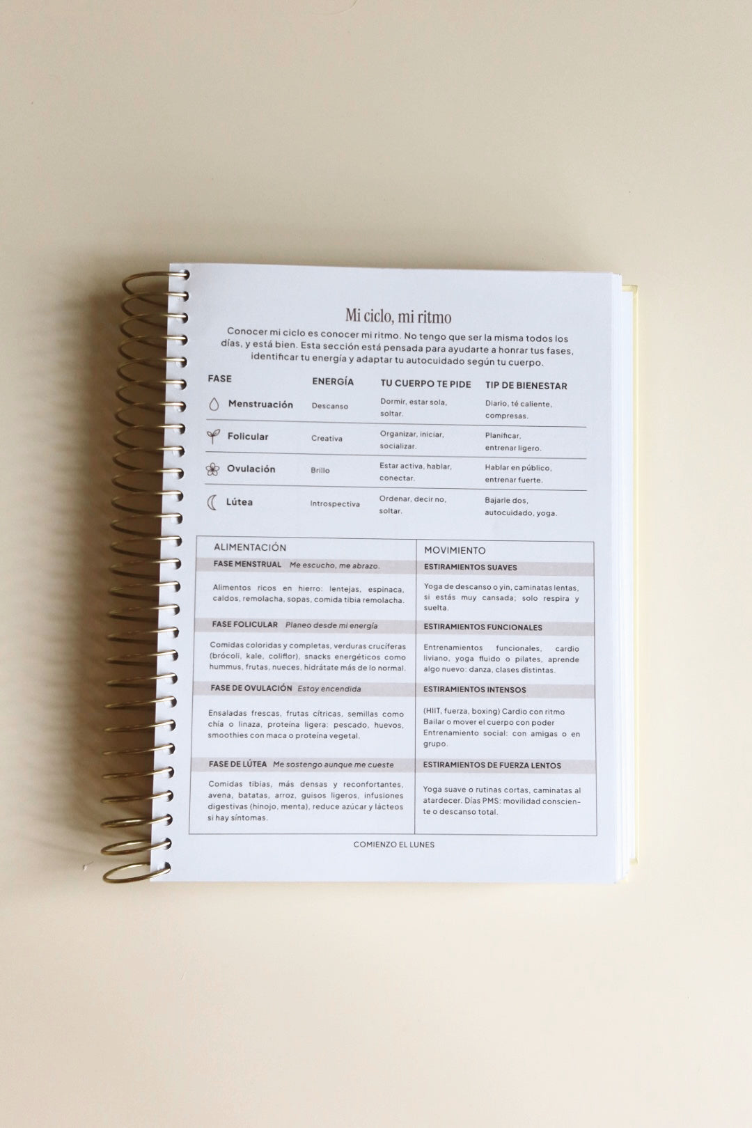 Comienzo el Lunes Planner 2026